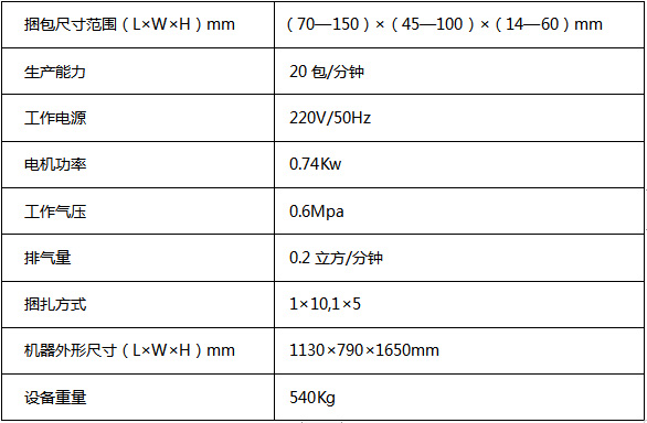 KQZ—200X型全自动高速薄膜捆扎机(图1)