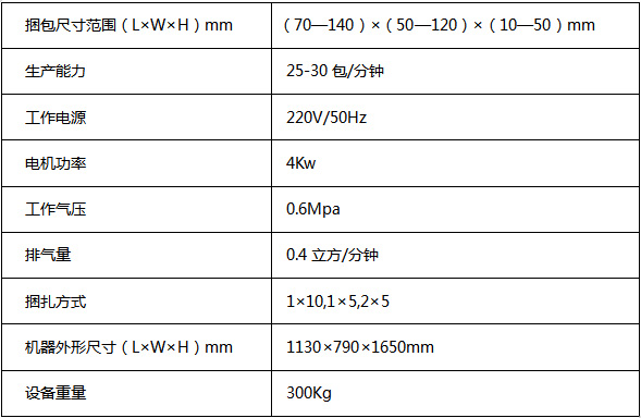 KQZ—300X型全自动高速薄膜捆扎机(图1)