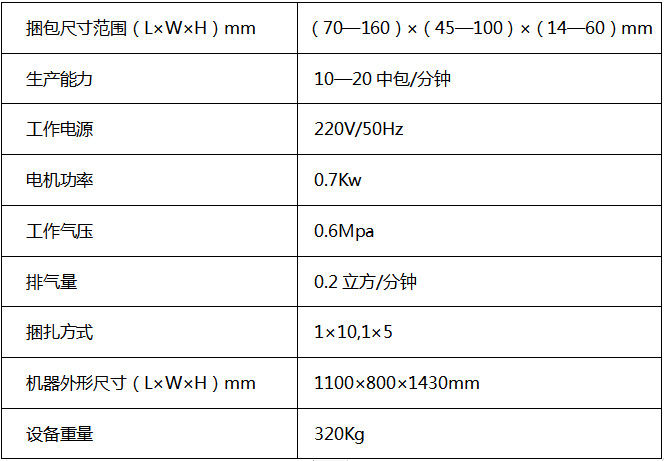 KQZ—150X型全自动高速薄膜捆扎机(图1)